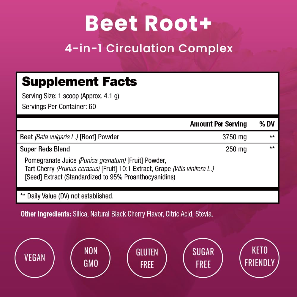 NutraChamps Beet Root Powder supplement label ingredients detail
