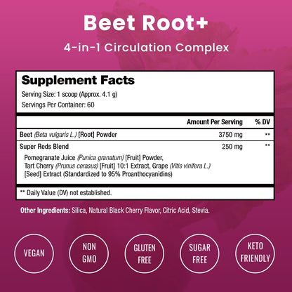 NutraChamps Beet Root Powder supplement label ingredients detail