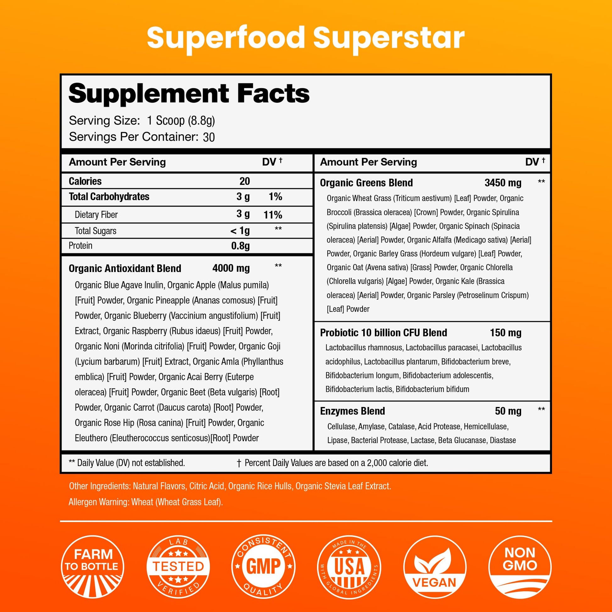 NutraChamps Super Greens powder texture close up