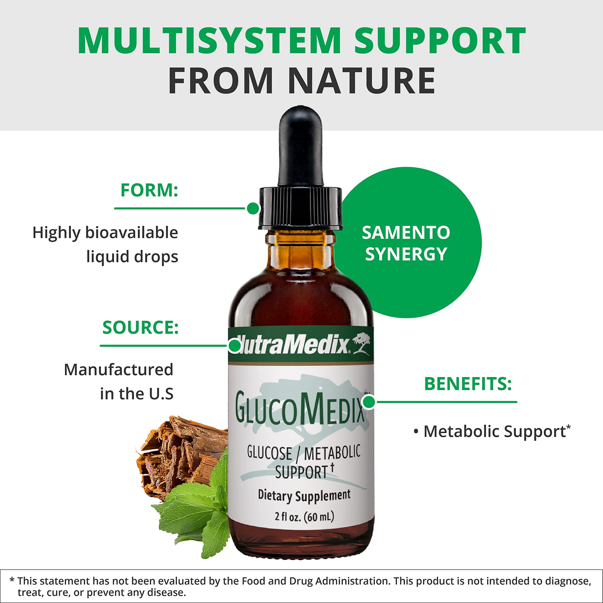 NutraMedix GlucoMedix Cat's Claw and Stevia leaf extract packaging demonstrating the authentic imported seal.