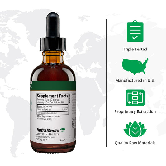 NutraMedix bioavailable liquid stevia leaf extract supplement facts label close up