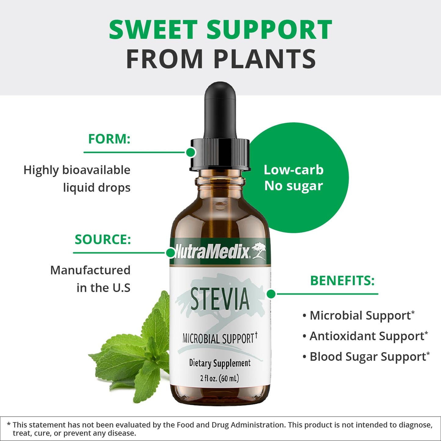 NutraMedix natural sweetener drops with dropper cap unboxed on clean background