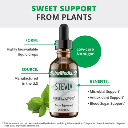 NutraMedix natural sweetener drops with dropper cap unboxed on clean background