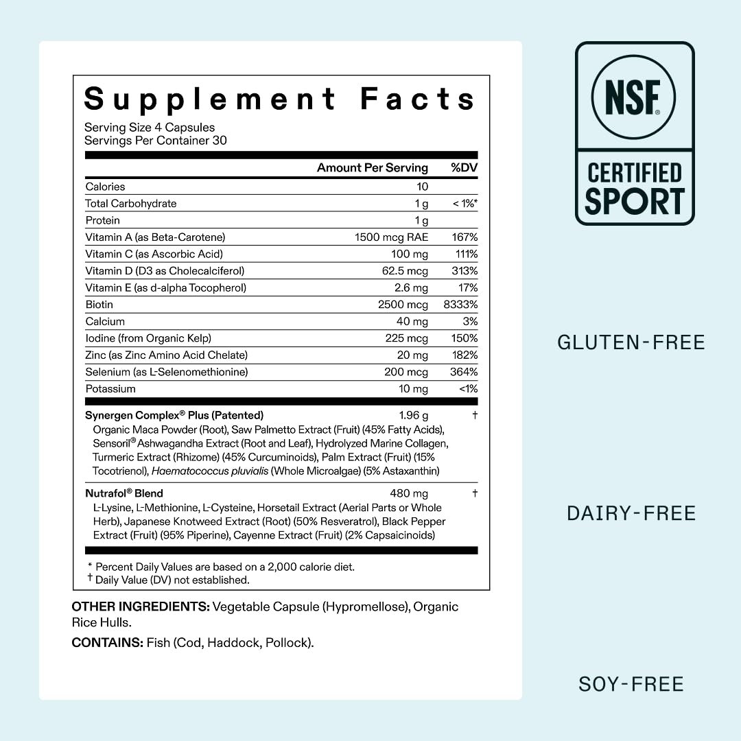Imported Nutrafol hair coverage formula for peri and post menopause support