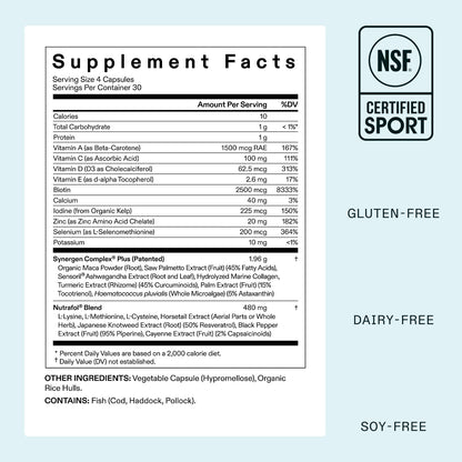 Imported Nutrafol hair coverage formula for peri and post menopause support