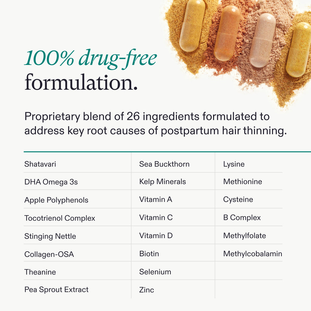 Nutrafol Postpartum hair wellness supplement box packaging