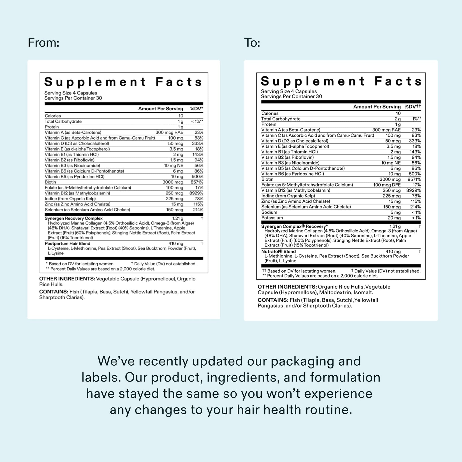 Nutrafol Postpartum hair thinning solution showing premium marine collagen and shatavari formula