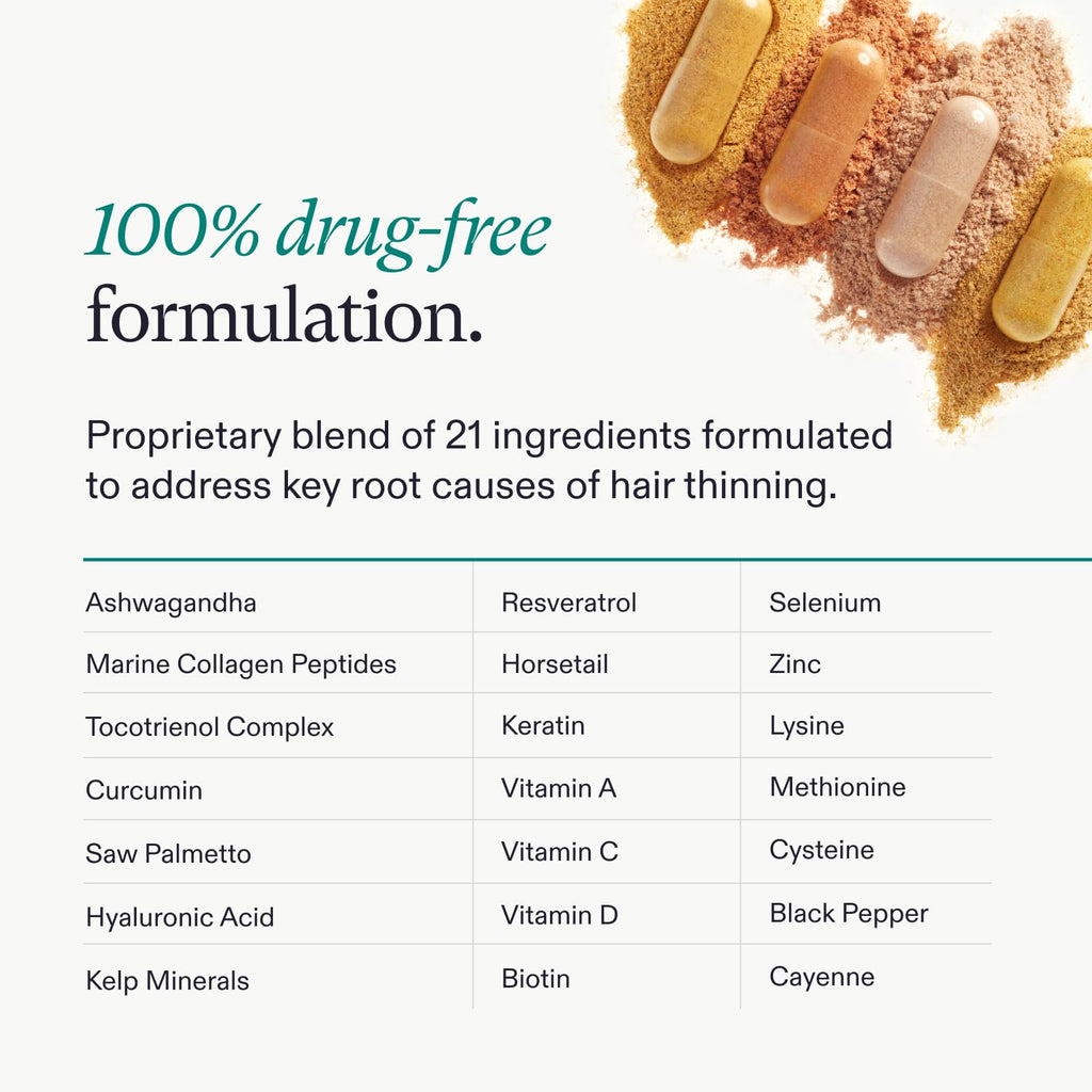 Nutrafol hair nutraceutical supplement clinical benefits overview