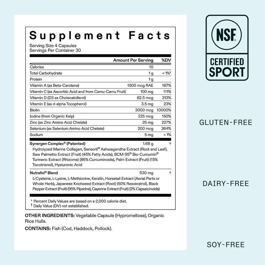 Nutrafol root cause formula highlights for hair thinning