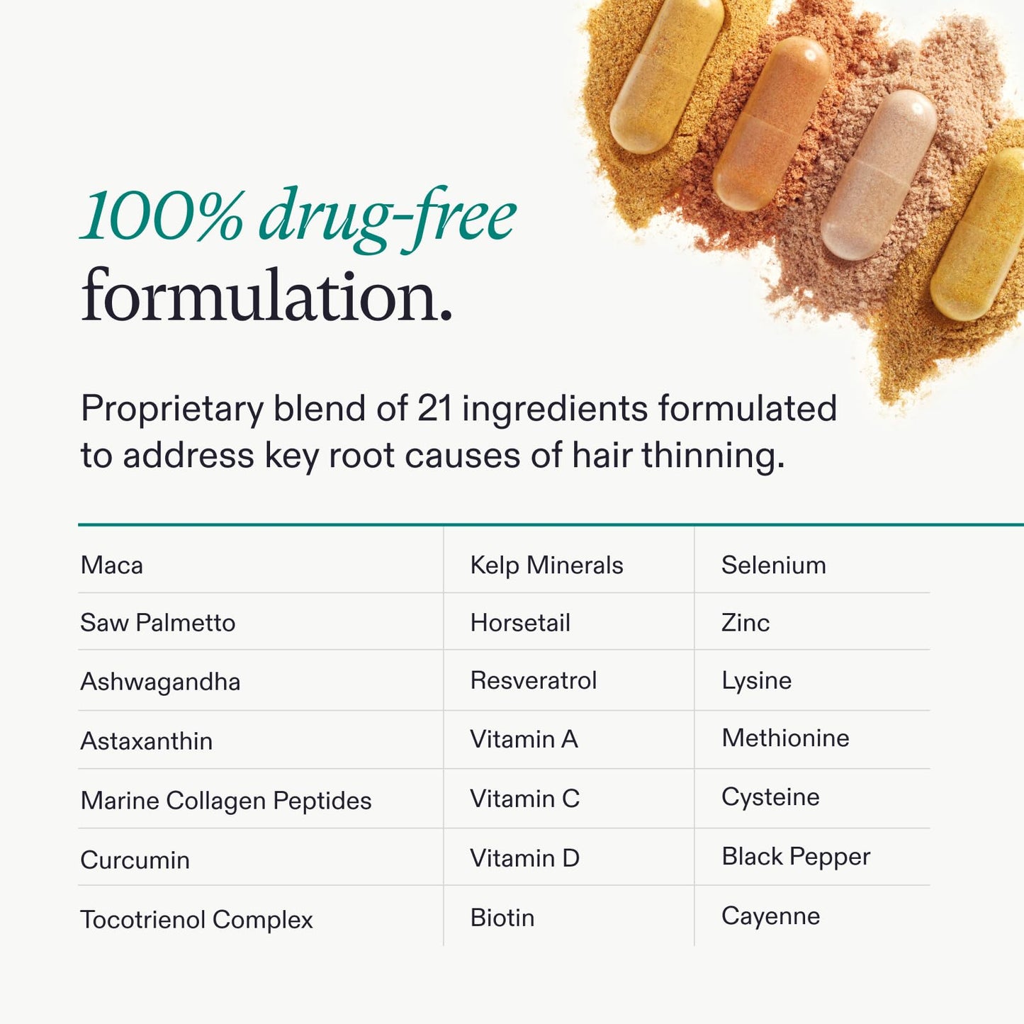 Premium imported Nutrafol anti hair fall capsules for menopause support