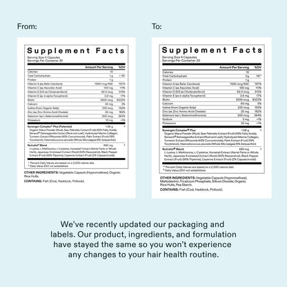 Nutrafol daily dosage instructions and 1 month supply product details