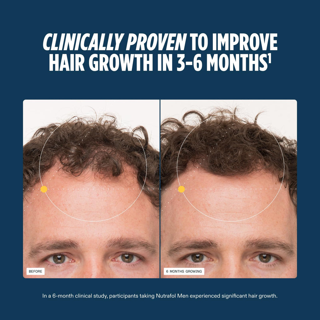 Nutrafol Men ingredients and key features display