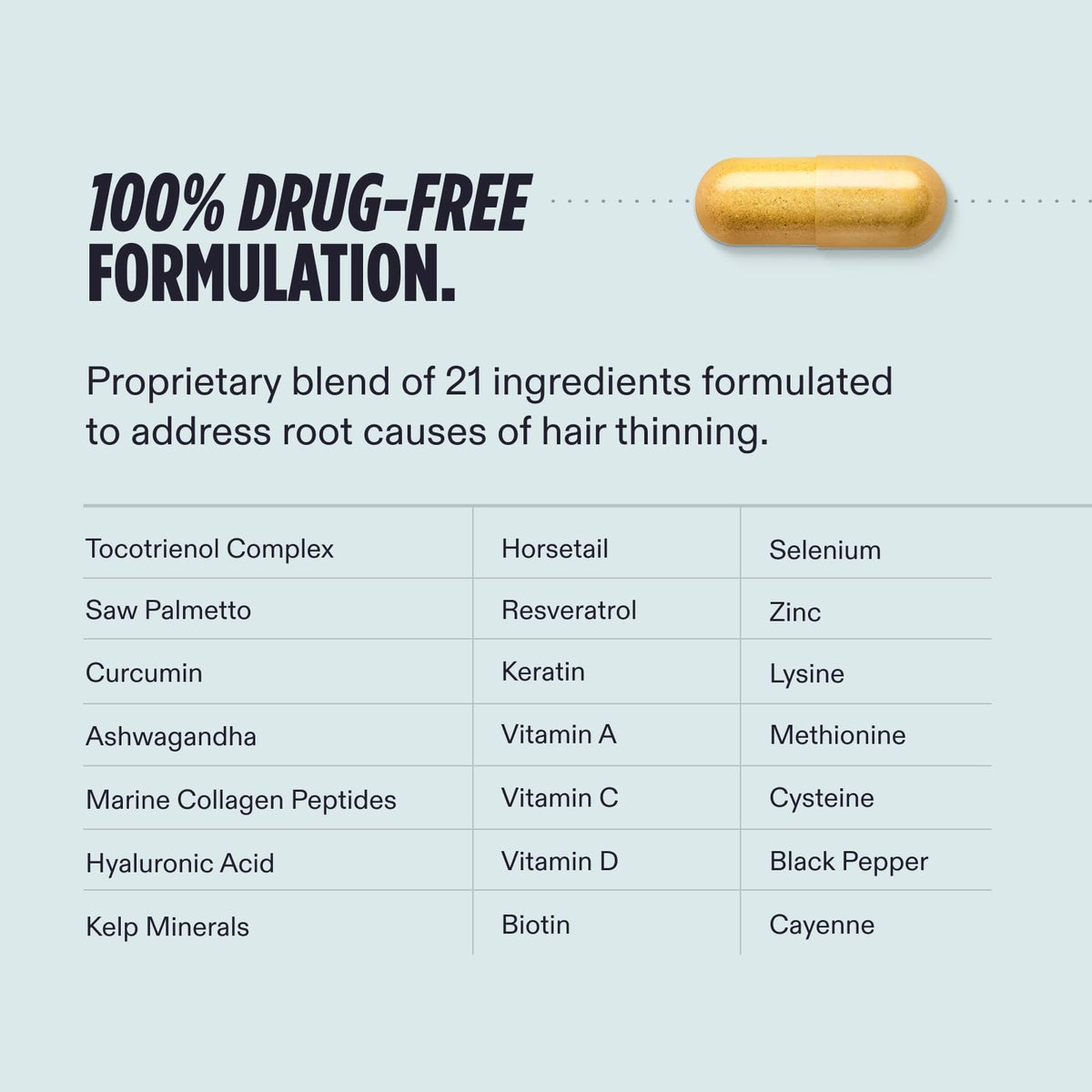Nutrafol Men 120 capsules bottle side profile