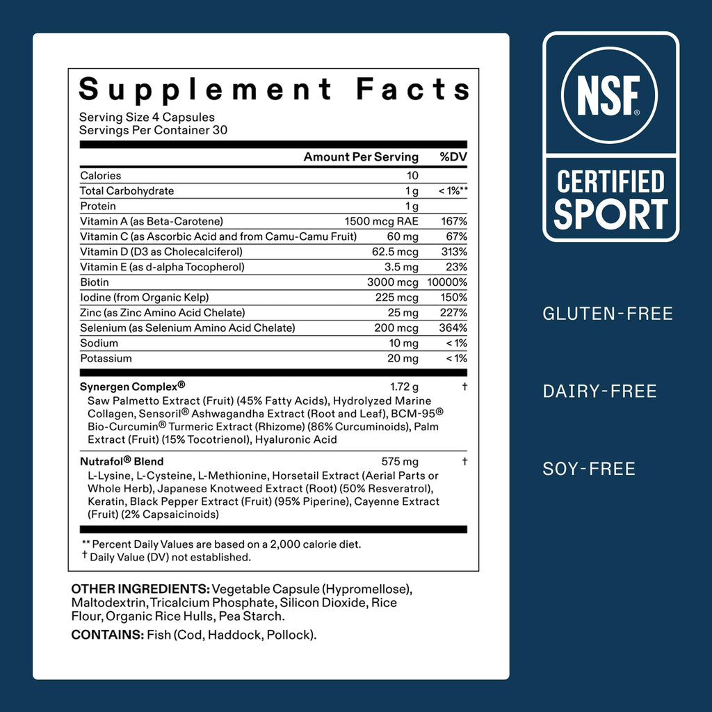 Nutrafol Men daily dosage capsules presentation