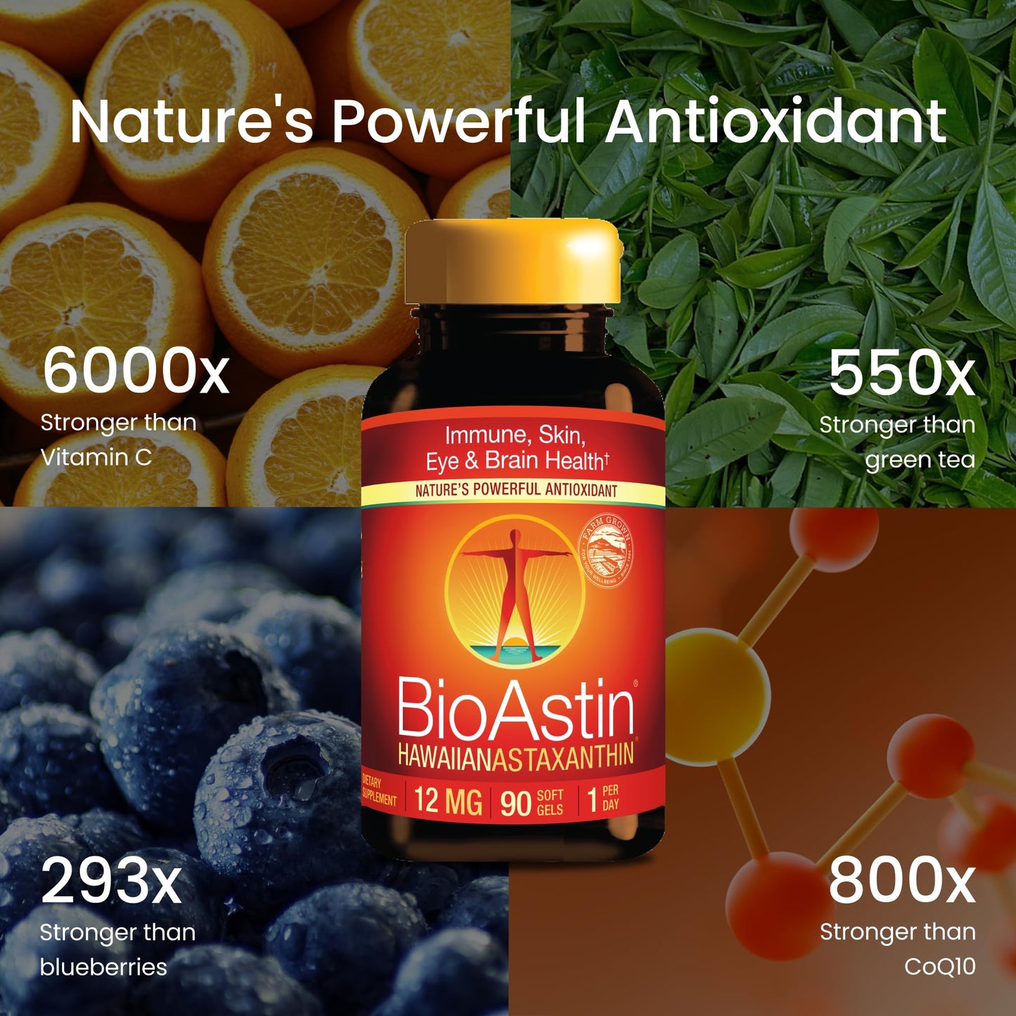 Nutrex Hawaii BioAstin Hawaiian Astaxanthin packaging showing the biosecure farm origin