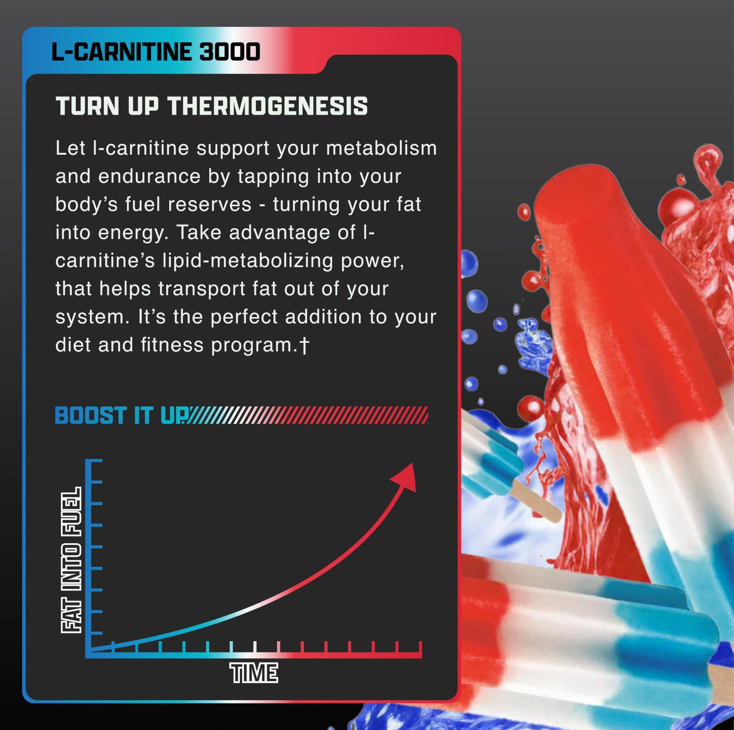 Nutrex Research Lunar Pop liquid carnitine close up showing ingredients list