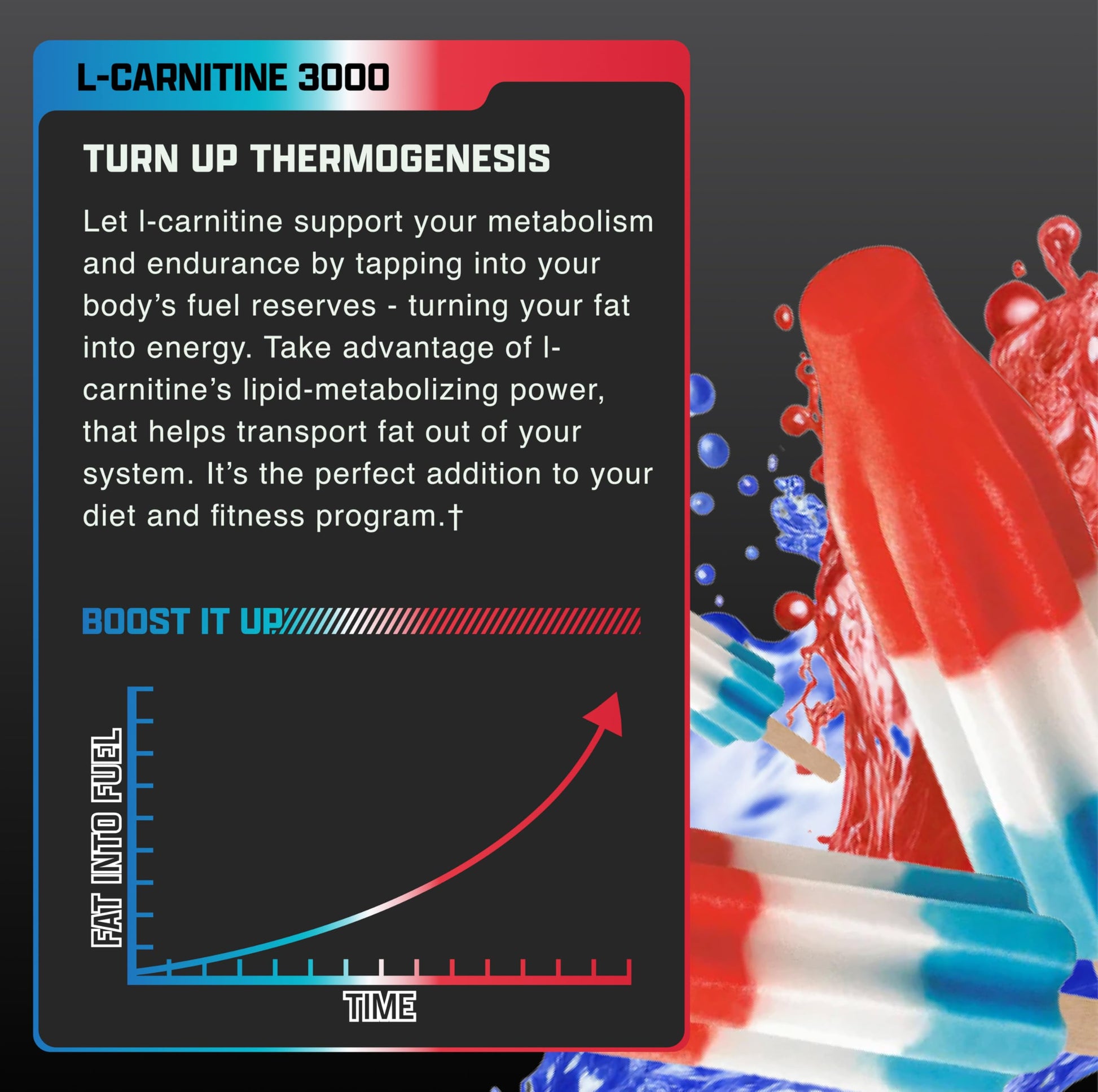 Nutrex Research Lunar Pop liquid carnitine close up showing ingredients list