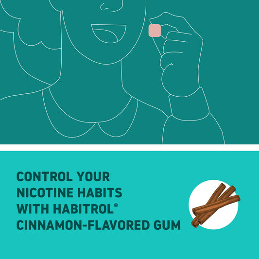 Side angle view of Habitrol 2 mg cinnamon flavor stop smoking aid showing drug facts and dosage details.
