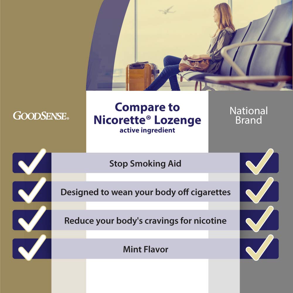 GoodSense stop smoking aid 4 Milligrams mint lozenges portable QuitTube container view