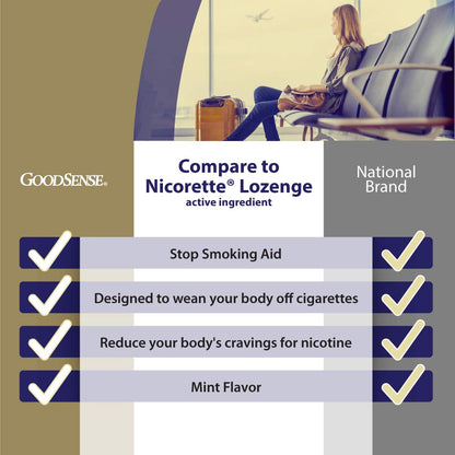 GoodSense stop smoking aid 4 Milligrams mint lozenges portable QuitTube container view