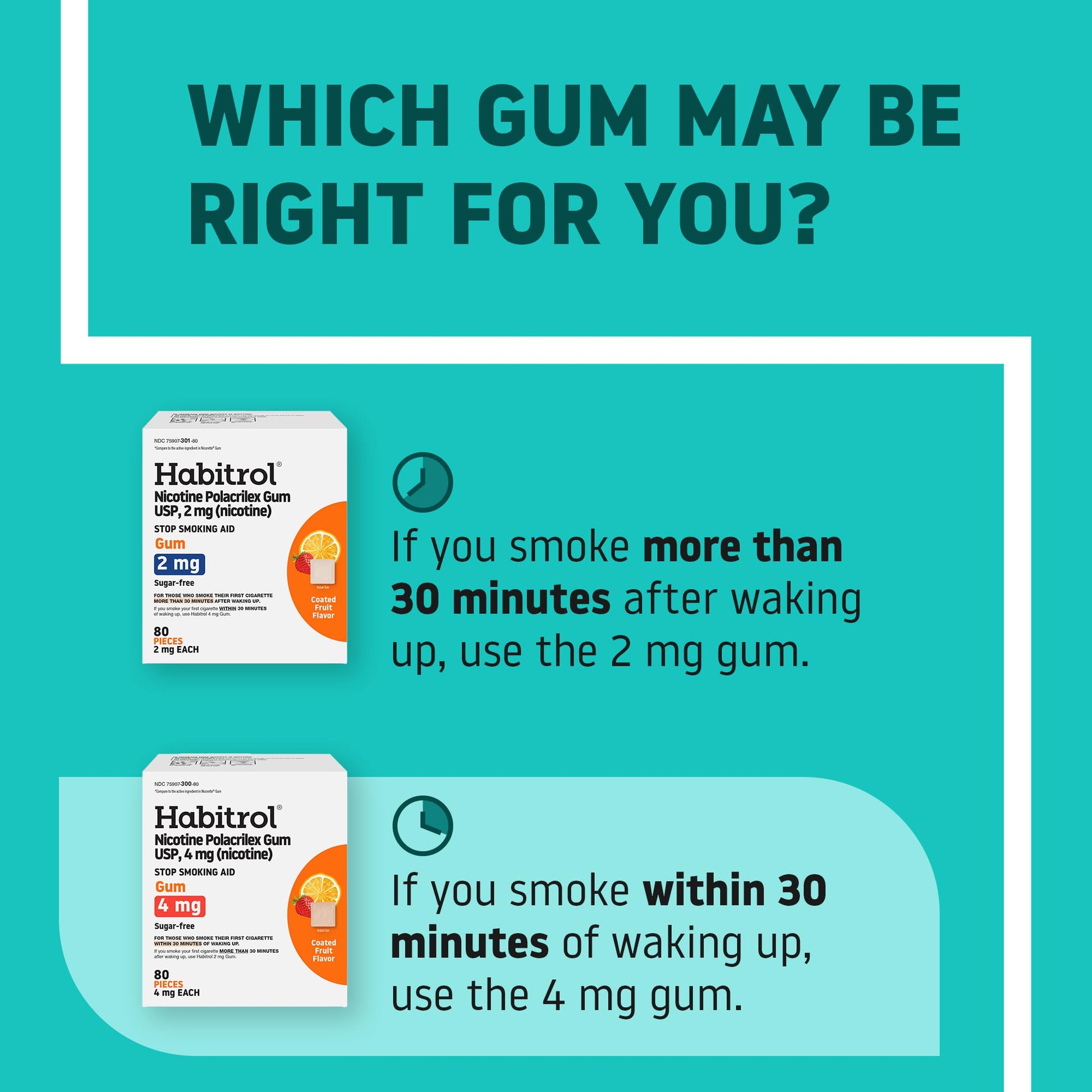 Authentic Habitrol nicotine polacrilex gum 4mg side panel details