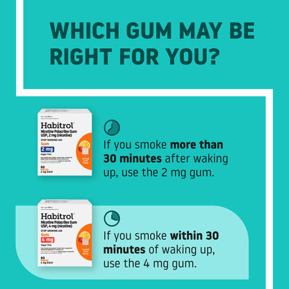 Authentic Habitrol nicotine polacrilex gum 4mg side panel details