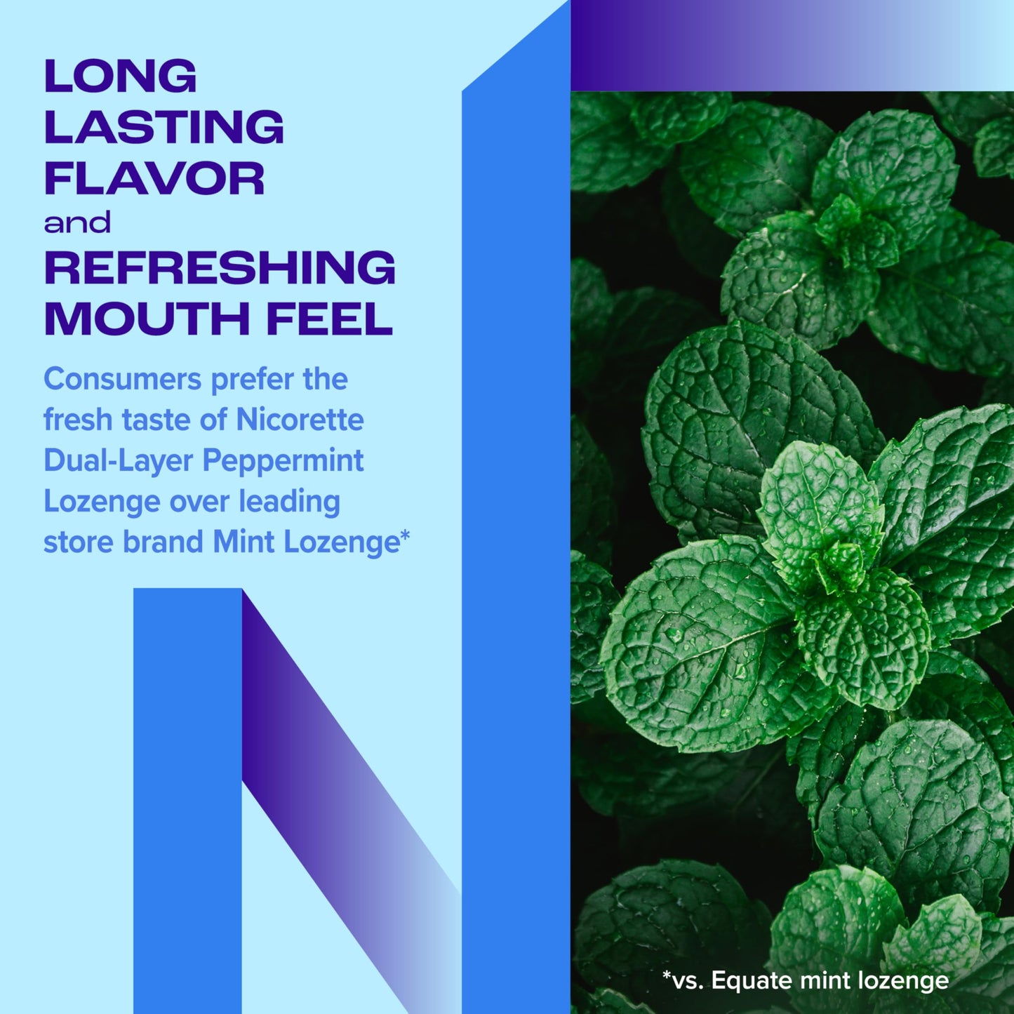 Nicorette nicotine polacrilex lozenges showing child resistant opening mechanism instruction guide