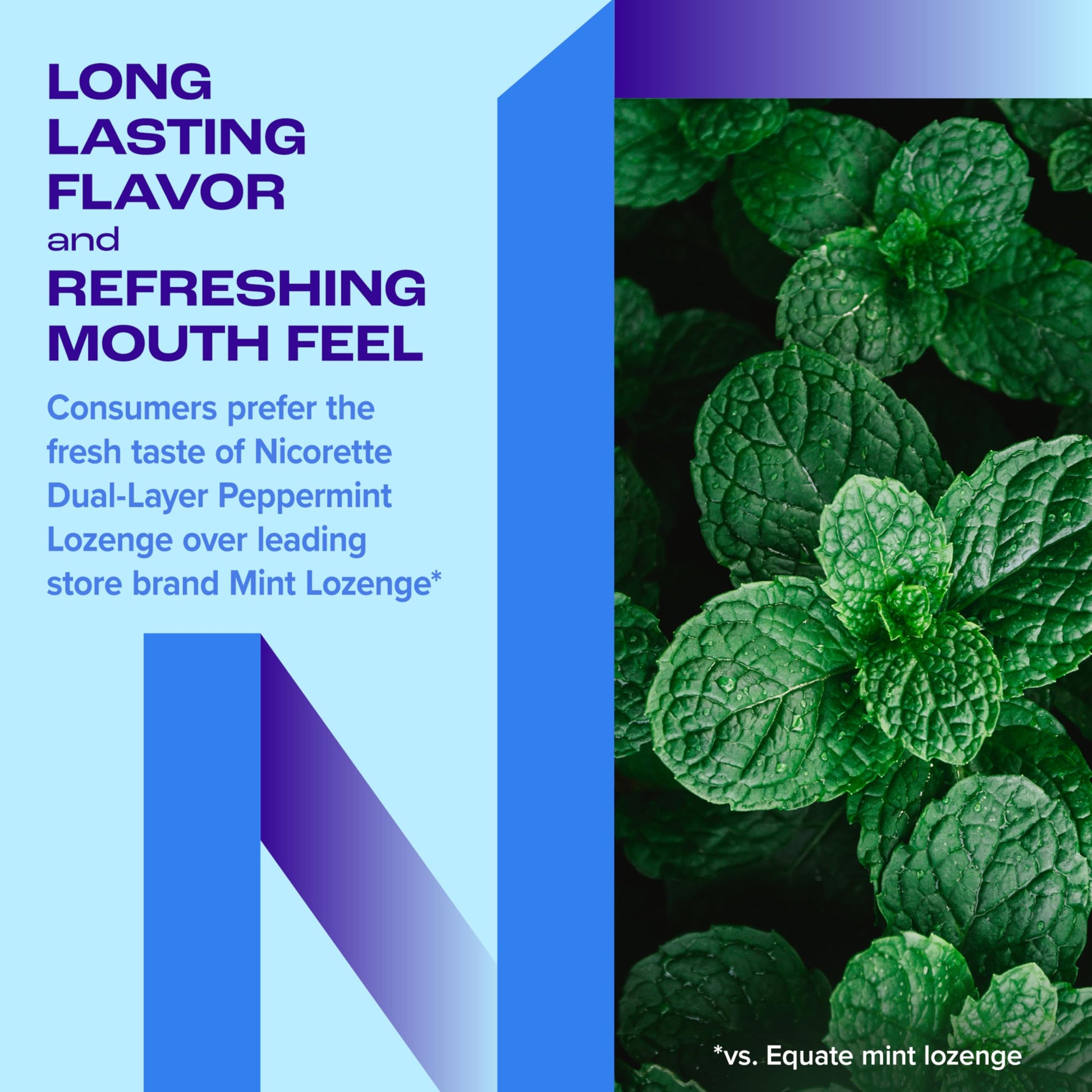 Nicorette nicotine polacrilex lozenges showing child resistant opening mechanism instruction guide
