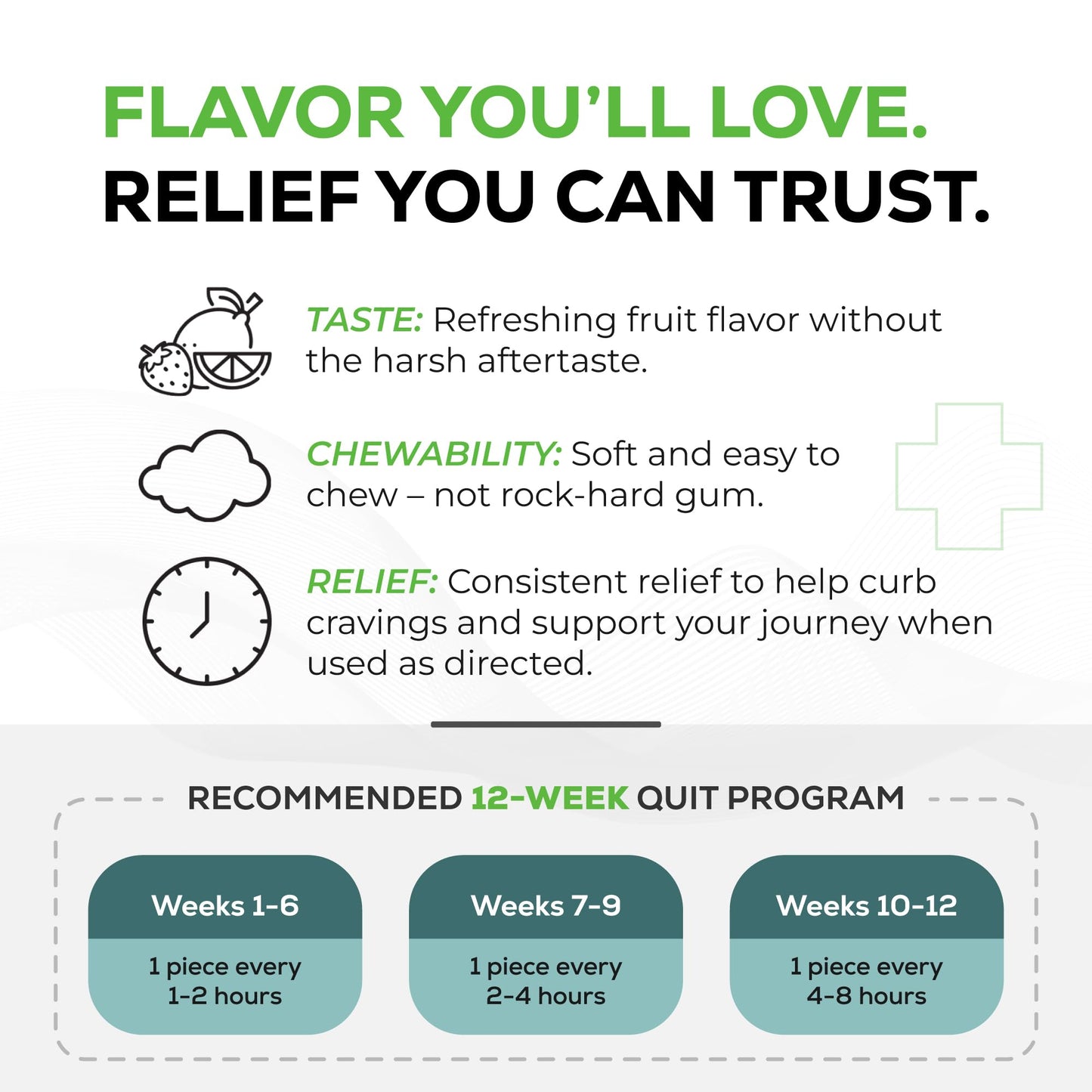 Close up view of the individual sugar free coated fruit flavor nicotine gum pieces displaying texture and shape
