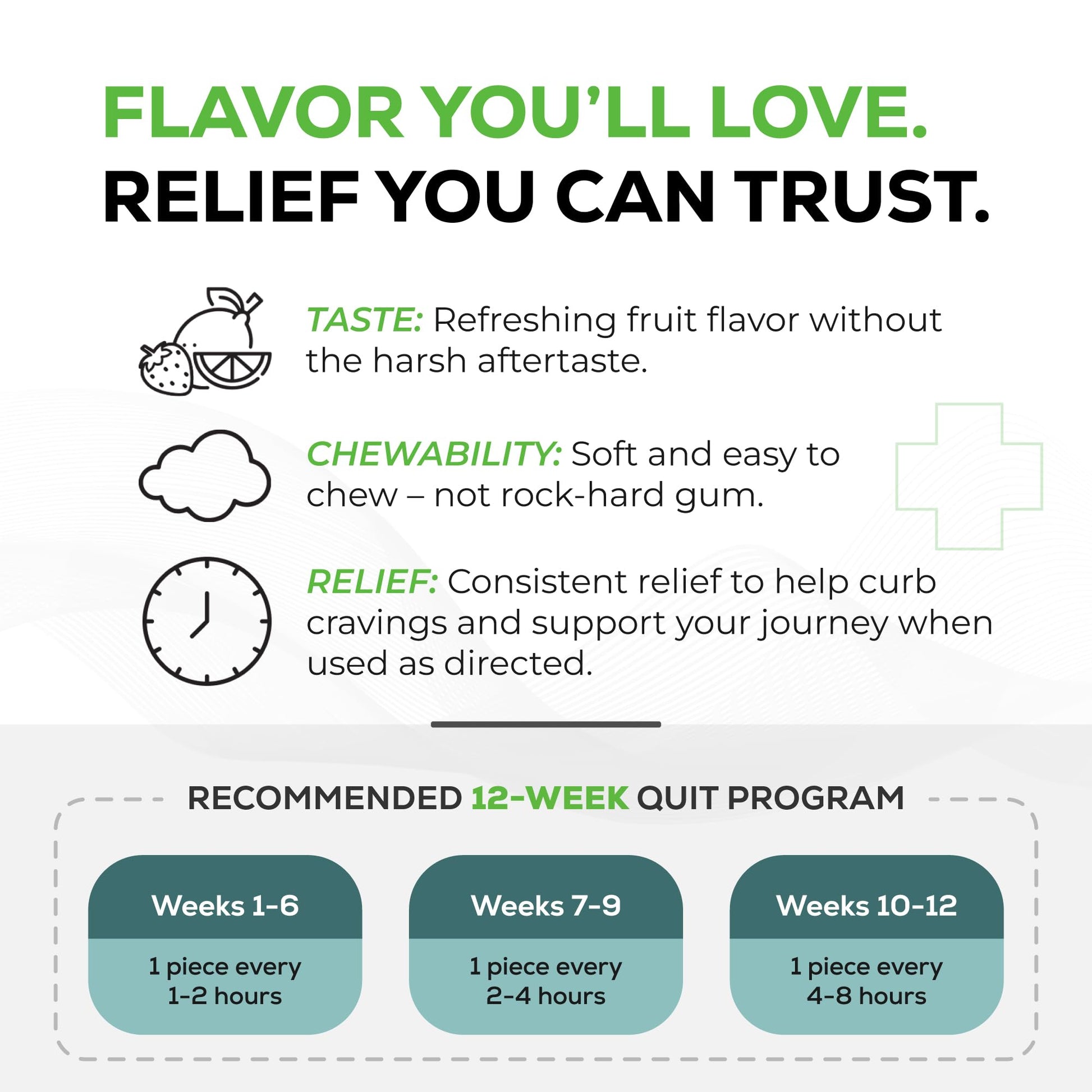 Close up view of the individual sugar free coated fruit flavor nicotine gum pieces displaying texture and shape