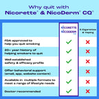 Nicorette nicotine replacement therapy gum 2 milligram warning label view