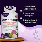 Amate Life Women's DIM Complex supplement label ingredients view