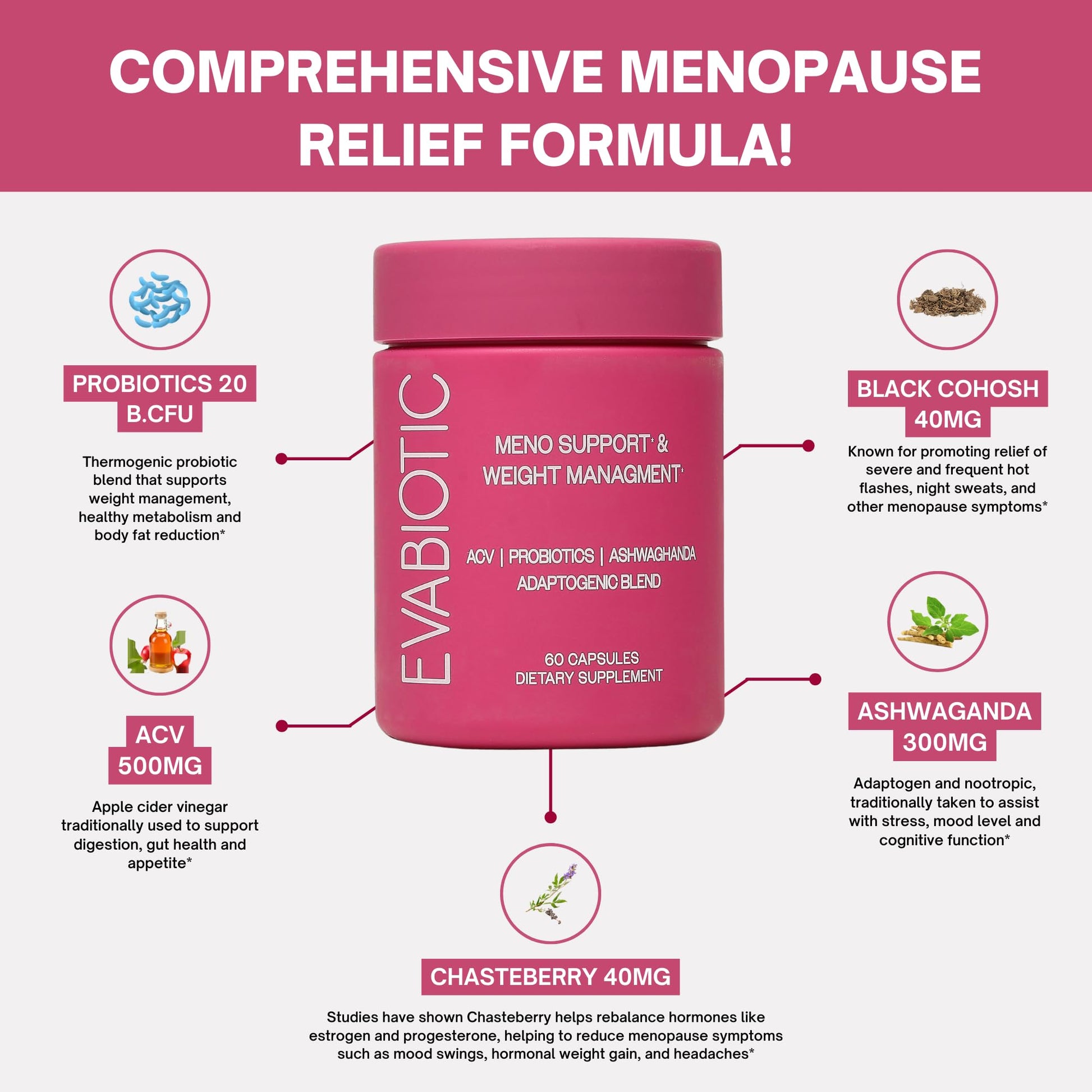 Evabiotic vegan menopause capsules for hot flashes and night sweats relief.