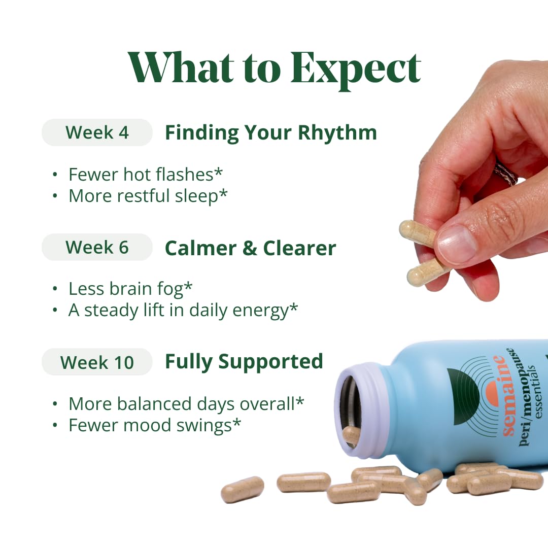 Semaine Peri Menopause Essentials back label detailing health benefits