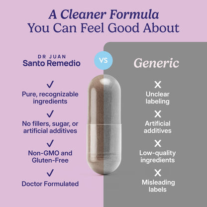 Doctor Juan Rivera formulated Santo Remedio Hormonal Balance capsules for women