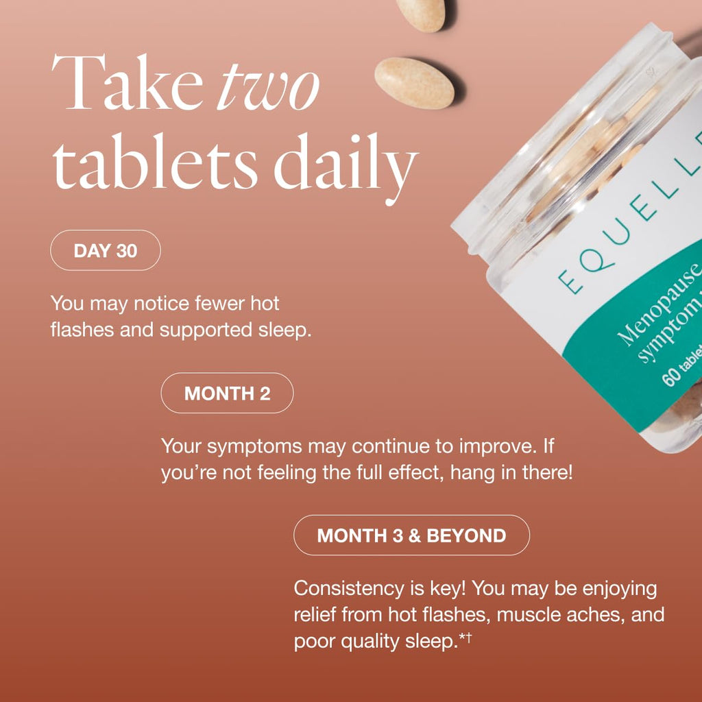 Close up of Equelle tablet count and daily serving details