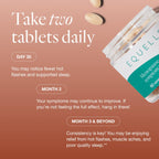 Close up of Equelle tablet count and daily serving details