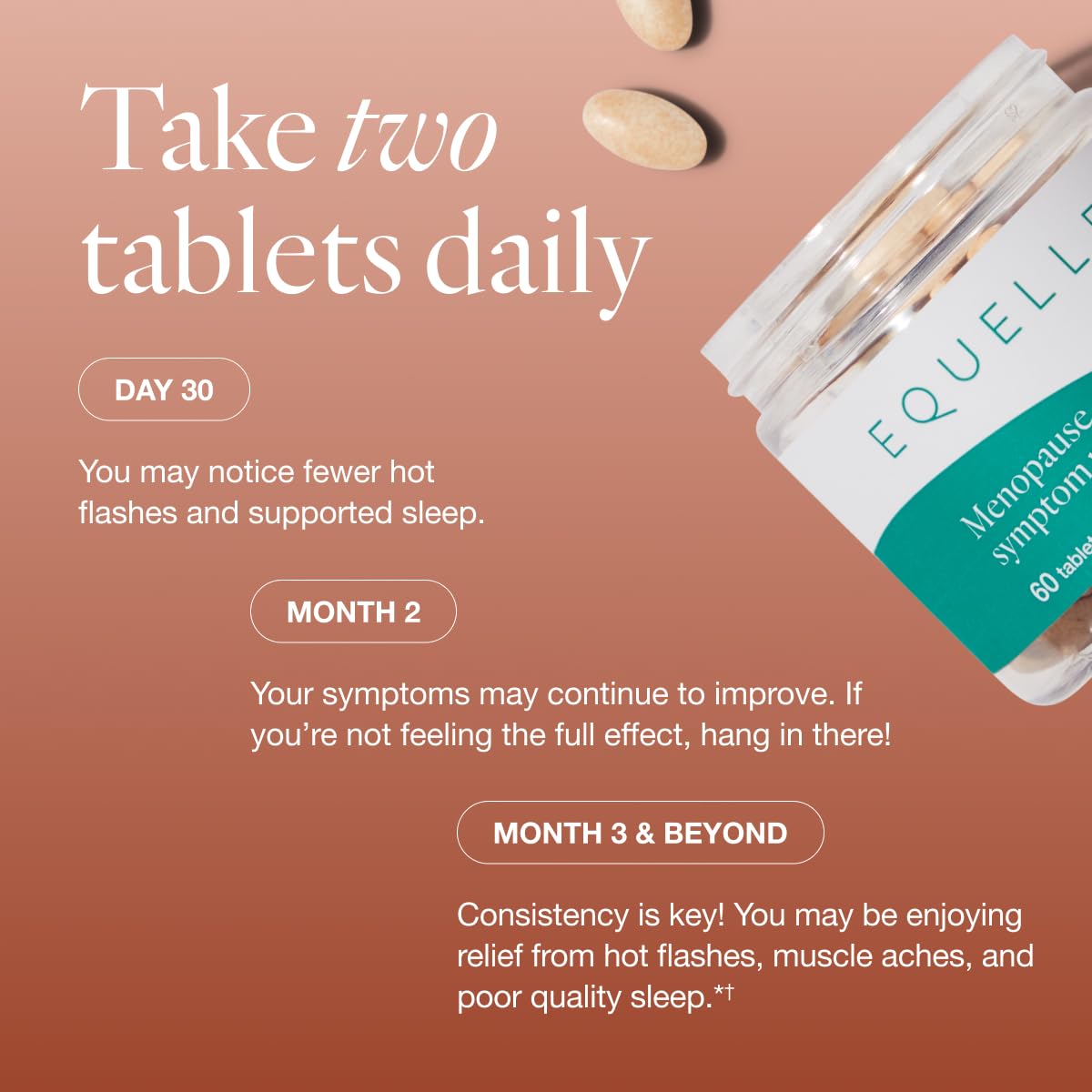 Close up of Equelle tablet count and daily serving details