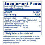Life Extension Estrogen Balance Elite ingredient details panel