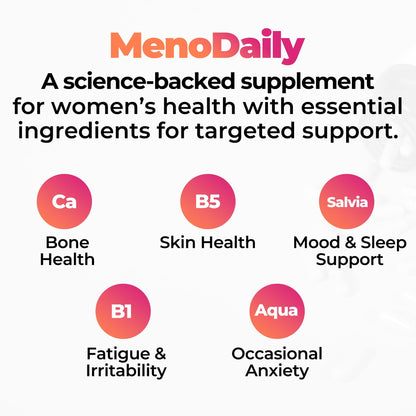 Premium USA imported Happy Mammoth Meno Daily capsules bottle on clean background.