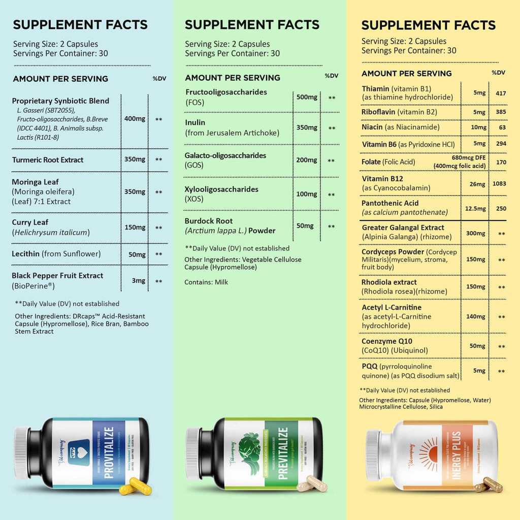 BB Company Previtalize prebiotic dietary supplement bottle