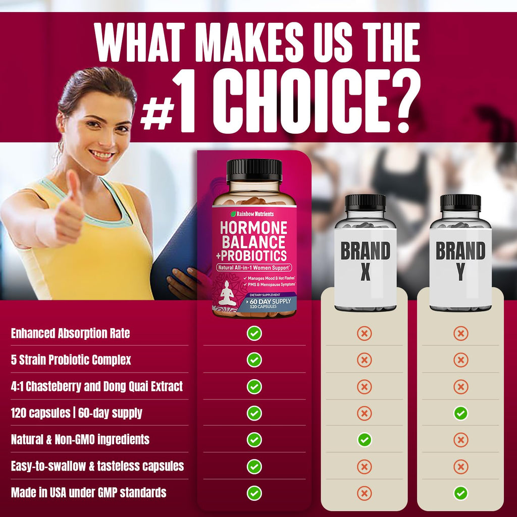 Rainbow Nutrients Hormone Balance And Probiotics probiotic blend details