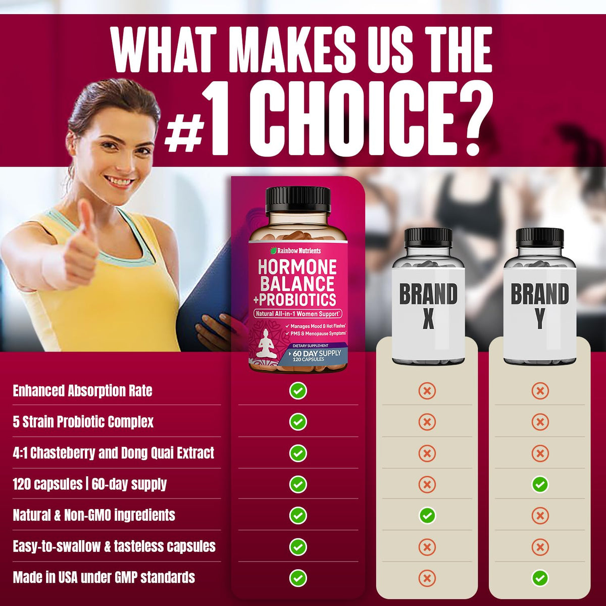 Rainbow Nutrients Hormone Balance And Probiotics probiotic blend details