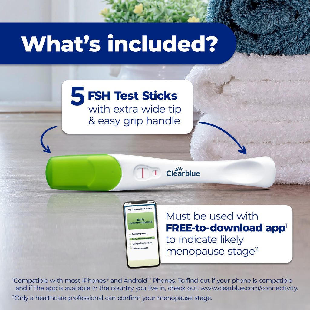 Clearblue Menopause Stage Indicator test sticks display