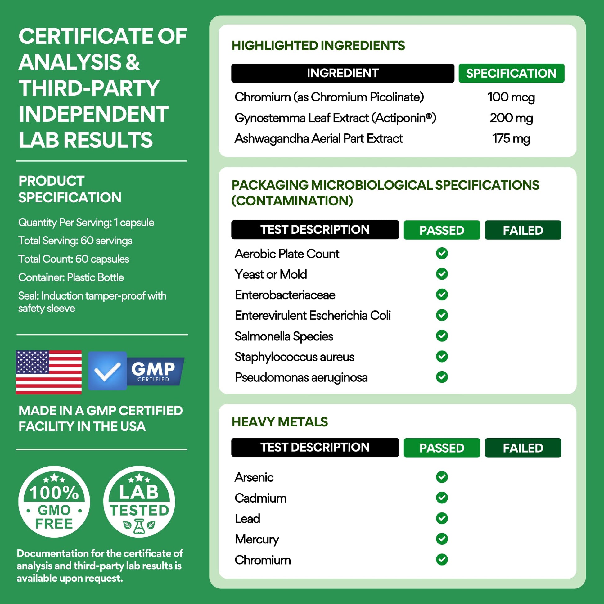 Close up of VoomVaya MenoSlim Advanced menopause support capsules premium USA manufactured packaging