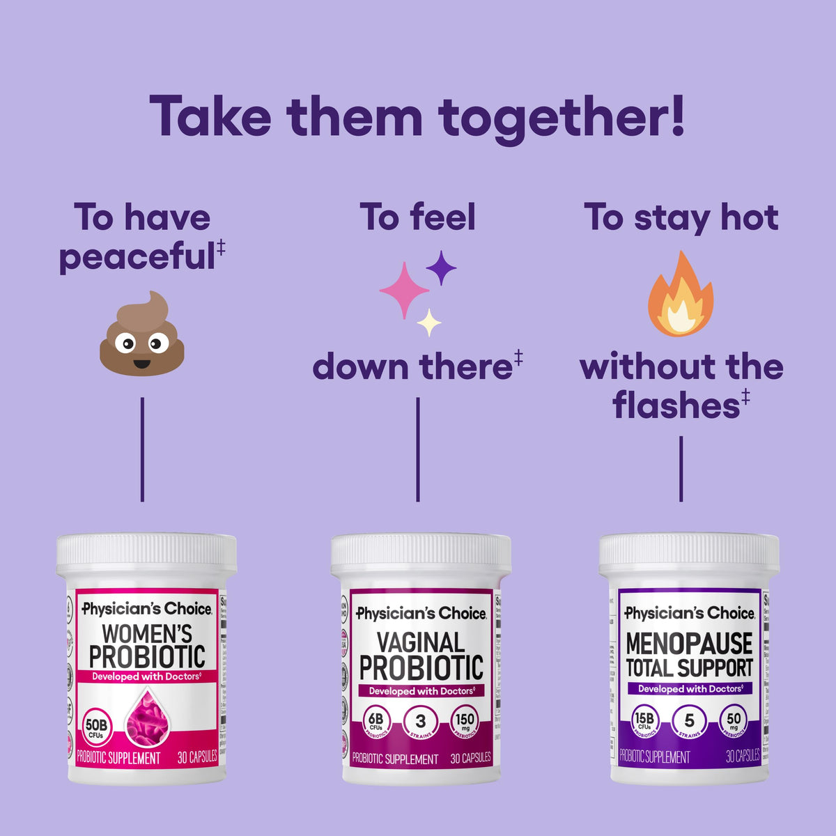 Physician's Choice Menopause Probiotic Supplement capsule details