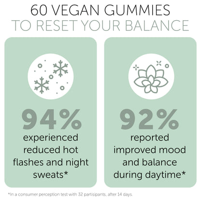 Terramed Just Think Comfort sixty count vegan perimenopause gummies top angle view showing protective safety seal