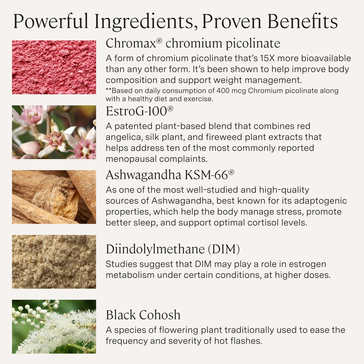 Stonehenge Health Women Wellness Support Product Packaging