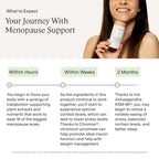 Stonehenge Health Menopause Support Capsule Supplement Facts Panel