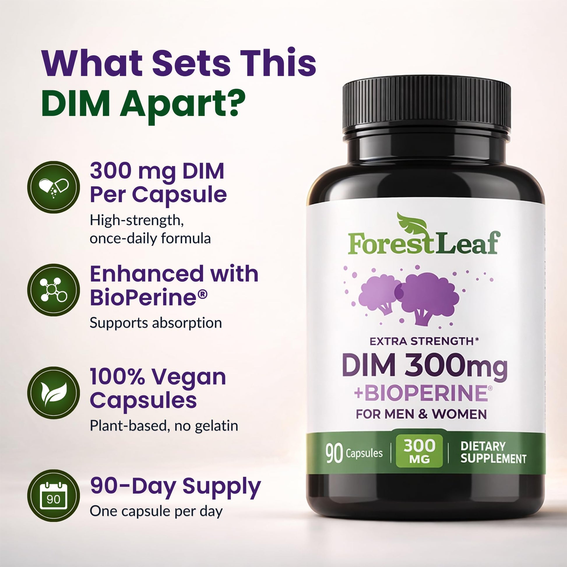 ForestLeaf DIM 300mg supplement bottle showcasing 90 vegetarian capsules label details